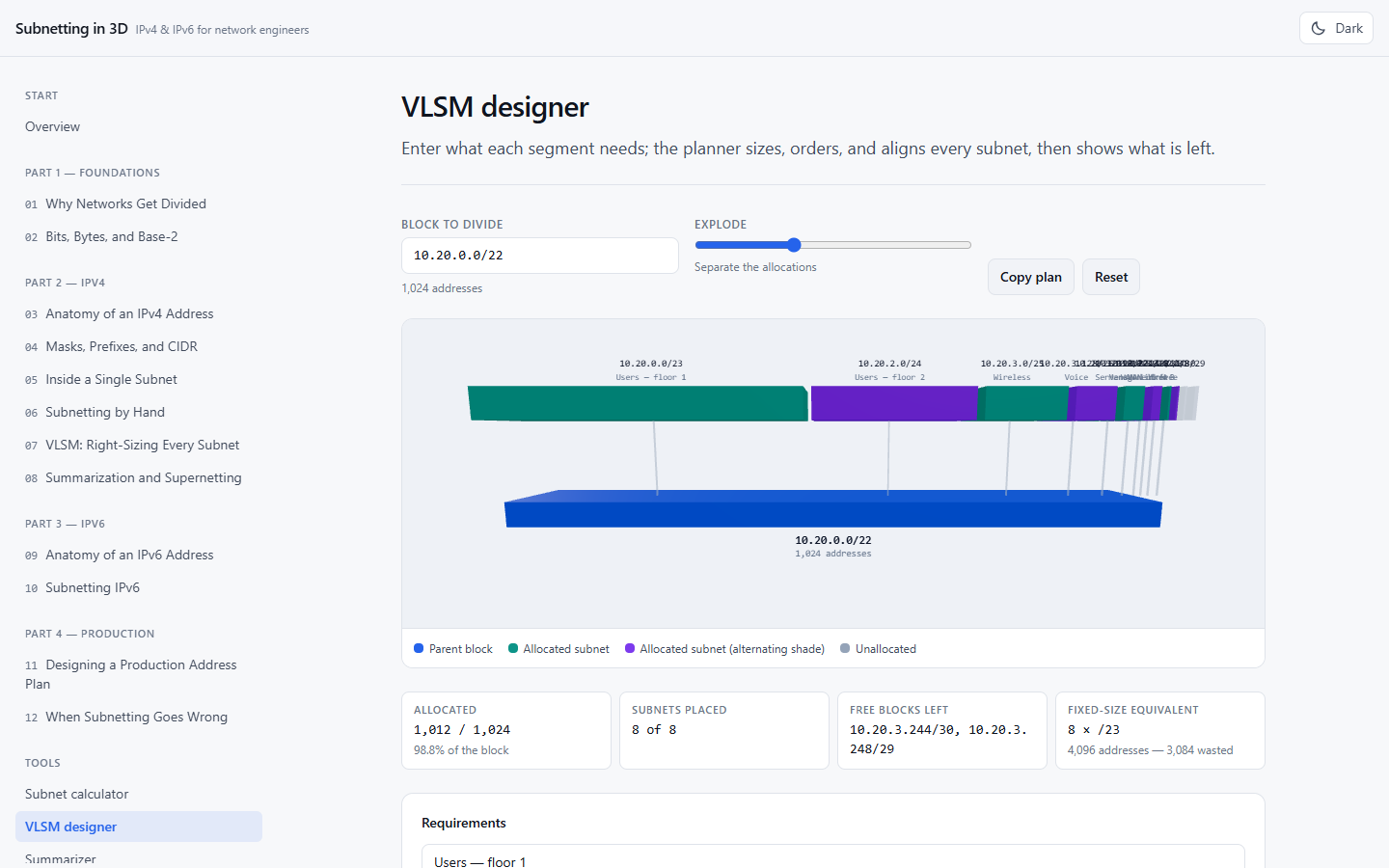 VLSM Designer showing eight subnets allocated inside a parent block